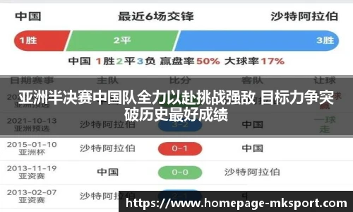 亚洲半决赛中国队全力以赴挑战强敌 目标力争突破历史最好成绩