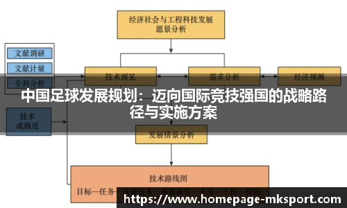 MK体育