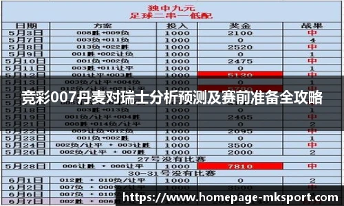 MK体育